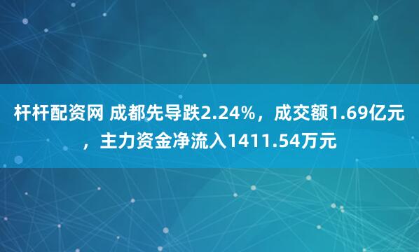 杆杆配资网 成都先导跌2.24%，成交额1.69亿元，主力资金净流入1411.54万元